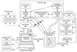 Location-aware application searching