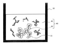 NANOPARTICULATE FIBER SOLUTION, ITS FABRICATION PROCESS, AND NANOPARTICULATE FIBER MEMBRANE FILTER