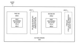INTEGRATED CIRCUITS HAVING ACCESSIBLE AND INACCESSIBLE PHYSICALLY UNCLONABLE FUNCTIONS