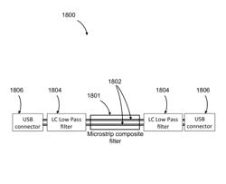 Composite Electromagnetic Isolation Filters