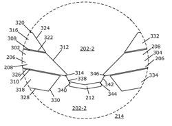 TOUCH-SENSITIVE DISPLAY