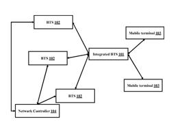 METHOD AND APPARATUS TO DERIVE SYSTEM TIMING AT A WIRELESS BASE STATION