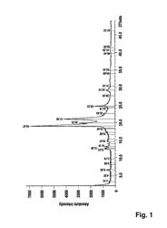 STABLE CRYSTAL MODIFICATIONS OF DOTAP CHLORIDE