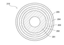 SOLID OXIDE FUEL CELL