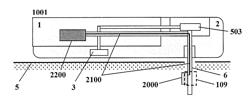 Fluid Delivery System With Electrochemical Sensing Of Analyte Concentration Levels