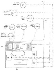 Method and Apparatus For Efficient Store/Restore of State Information During A Power State Transition