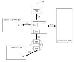 METHOD AND APPARATUS FOR OPTIMIZING POWER AND LATENCY ON A LINK