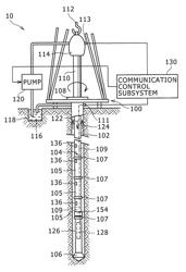 Detection of gas influx into a wellbore