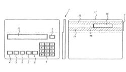 Electronic card