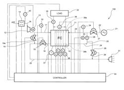 Fuel cell system