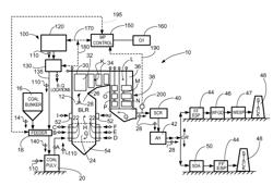 System and method for increasing the service life and/or catalytic activity of an SCR catalyst and control of multiple emissions