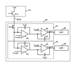 Readout circuit for touch sensor