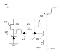 Photosensitive imaging devices and associated methods