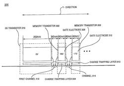 Gate fringing effect based channel formation for semiconductor device