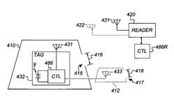 RFID system with multiple reader transmit frequencies