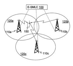 Method and arrangement of determining timing uncertainty