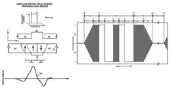 Writing timing-based servo patterns in perpendicular and non-oriented magnetic media