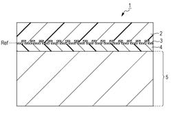 Recording apparatus and recording method