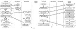 Configuring a network device