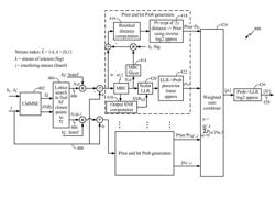 Two-step joint demapping algorithm for LLR computation of MIMO signal based on sphere decoding