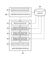 Image processing apparatus and method