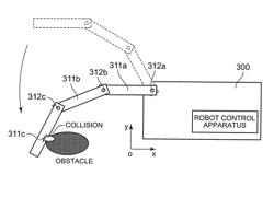 Robot control apparatus, disturbance determination method, and actuator control method