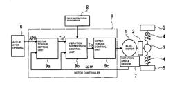 Vibration-inhibition control apparatus for electrically driven vehicle, and vibration-inhibition control method for electrically driven vehicle