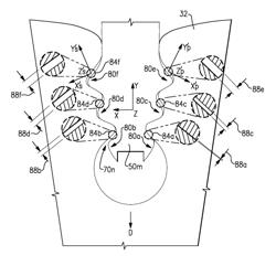 Turbine blade base load balancing