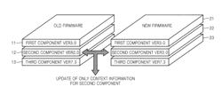 Memory apparatus and method of updating firmware of the memory apparatus