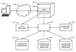 Detecting security vulnerabilities in web applications