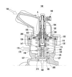 Thermostat