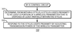 METHOD AND APPARATUS PERTAINING TO USER-SENSED TRANSMISSION POWER CONTROL IN A STYLUS