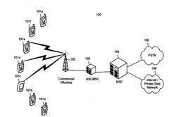 Method and System for Providing Tiered Priority Access to Communication Network Resources