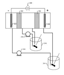 Nanoengineered field induced charge separation membranes and methods of manufacture thereof