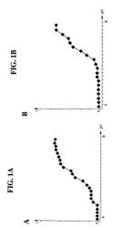 Compositions and methods for cell killing