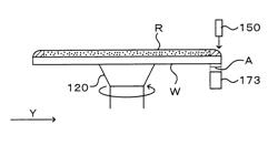 Coating treatment method and coating treatment apparatus