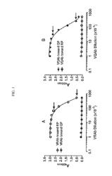 Diagnostic marker for lung cancer comprising HPαR as active ingredient