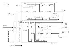 Process and apparatus for para-xylene production using multiple adsorptive separation units