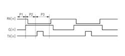 Photo detecting pixels and X-ray detector including the same