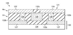 Feature patterning methods and structures thereof