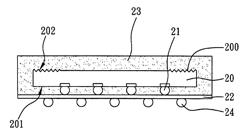 Semiconductor package and fabrication method thereof