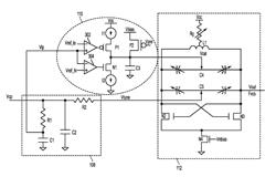 Phase locked loop calibration