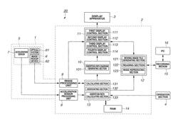 Endoscopic image reproducing apparatus