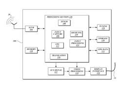 Display button key presses on display device