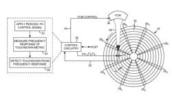 Disk drive detecting touchdown event by evaluating frequency response of a touchdown metric