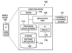 Low-latency interface-based networking