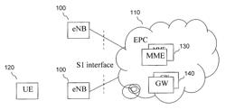 Method for updating UE capability information in a mobile telecommunications network