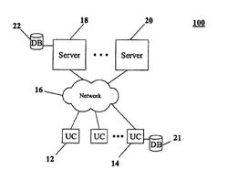 Grouping multimedia and streaming media search results