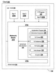 Systems and methods for providing client-side accelerated access to remote applications via TCP pooling