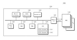 Memory system controller having seed controller using multiple parameters